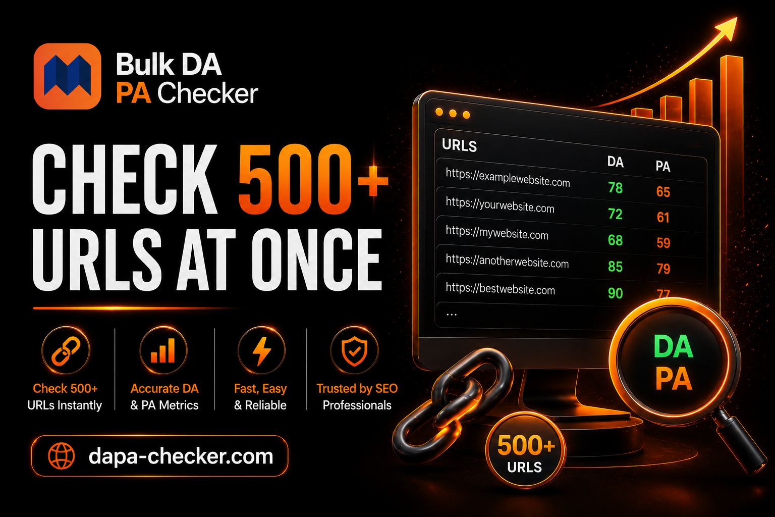 Bulk DA PA Checker — Check 500+ URLs at Once