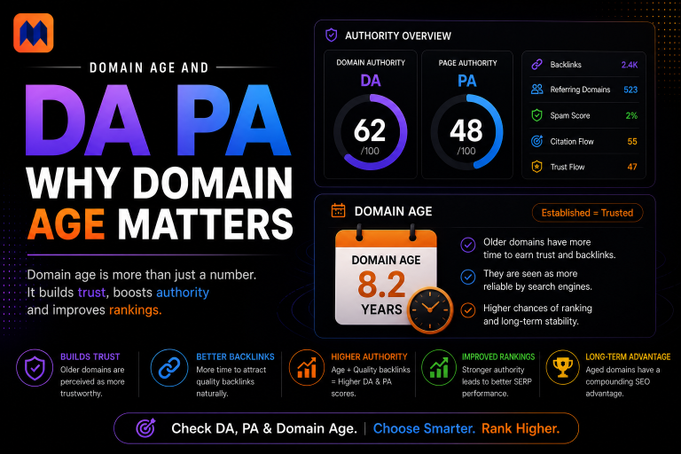 Domain Age and DA PA — Why Domain Age Matters