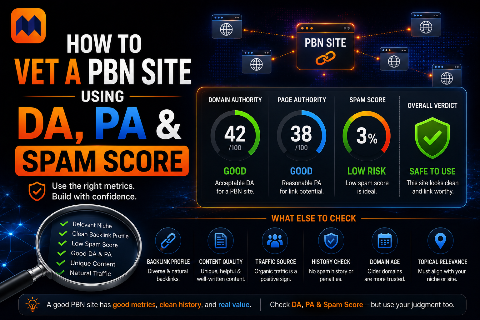 How to vet a PBN Site